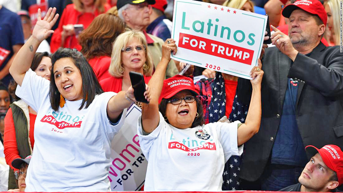 Trump made significant gains among Hispanics in both 2016 and 2020