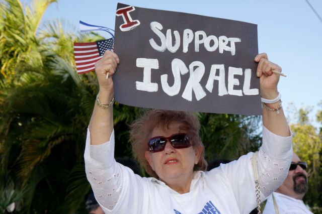 What do Christian Zionists think about Jews?